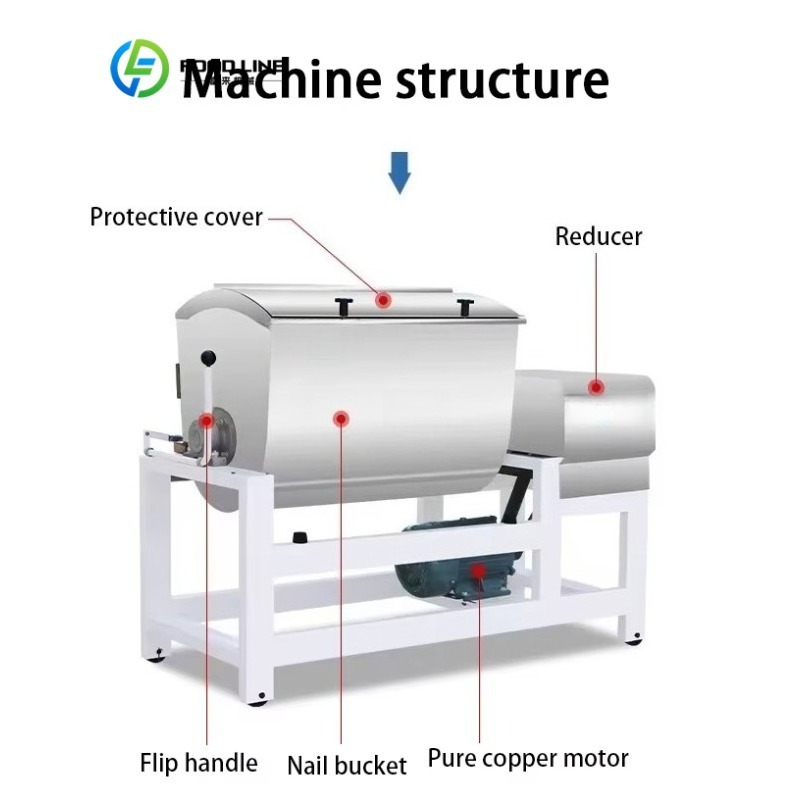 خلاط عجين صناعي مخصص بسعة كبير - مراجعة Dough Mixer Machine وسعره
